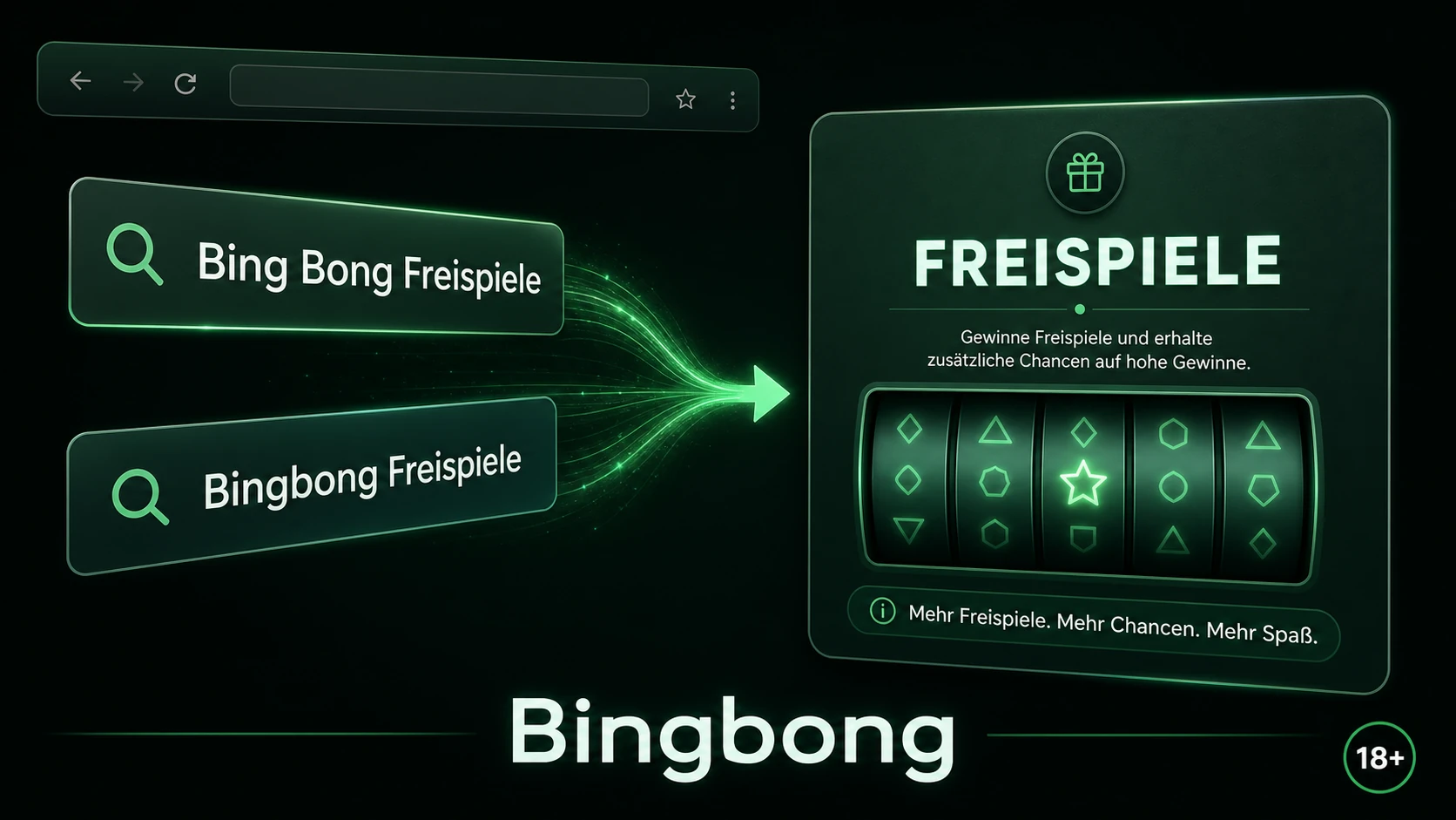 Bing Bong und Bingbong als Schreibvarianten