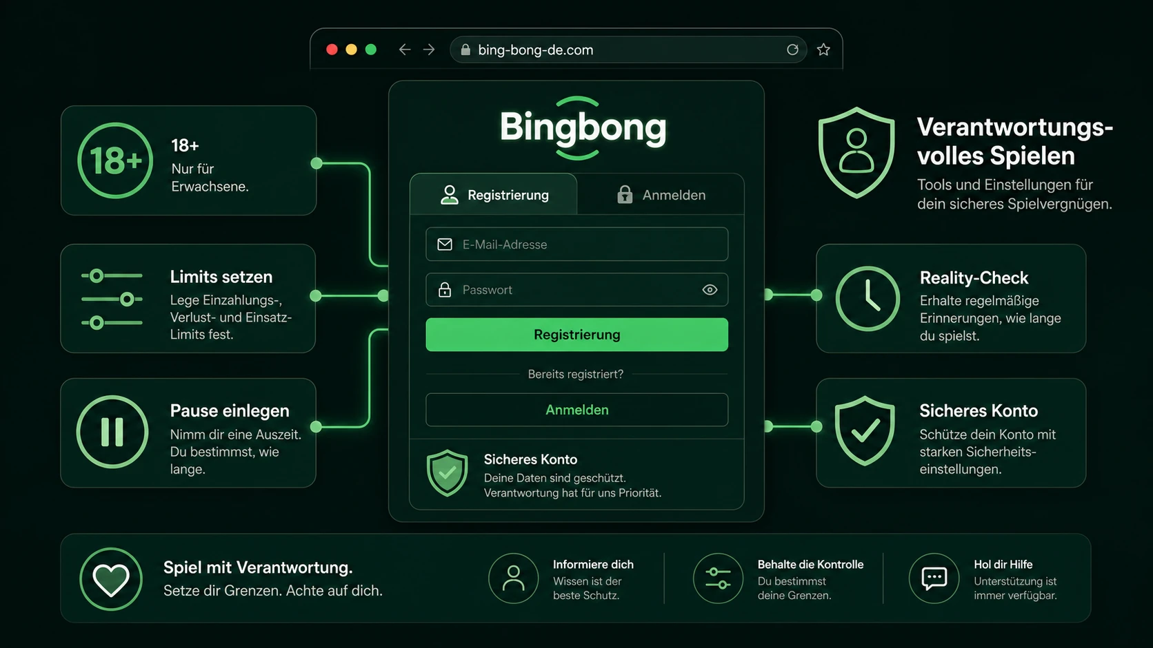 Login, Registrierung und verantwortungsvolles Spielen